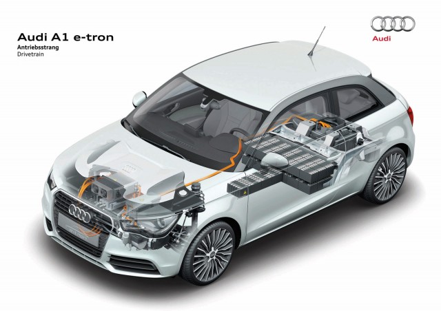 Sistema del Audi A1 e-Tron que podría heredar el nuevo A4