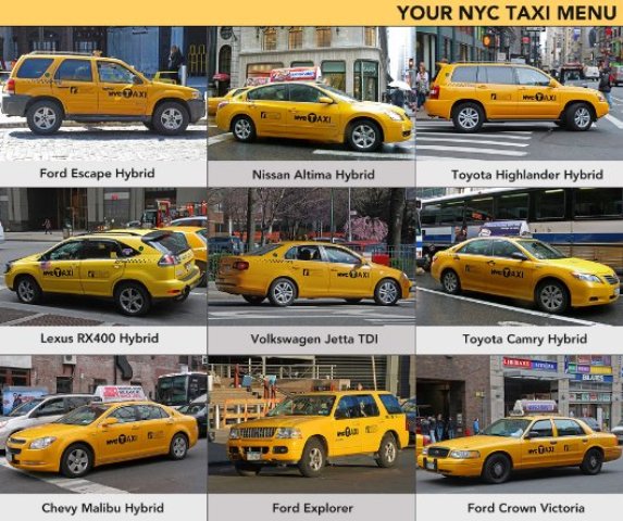 Taxis-Nueva-York