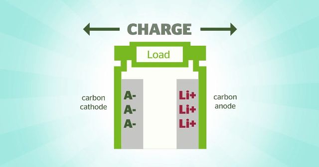 Dual-Carbon-baterias-3