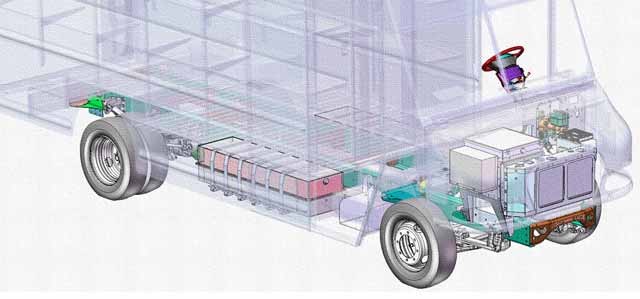 AmpWorkhorseE100chassis-intruck