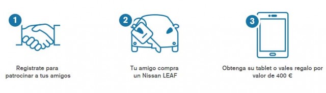 embajadores_nissan_leaf_francia