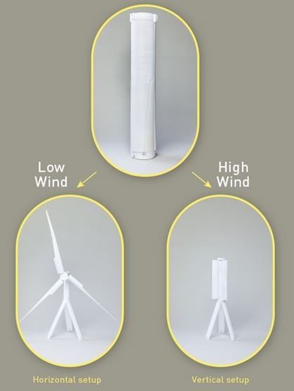 trinityaerogeneradorwindturbine
