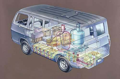 GM Heritage Center Shares History of Hydrogen Fuel Cells.  (United States)