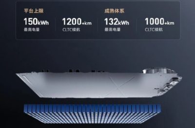 CATL presenta la batería que llevará el Xiaomi SU7, con hasta 1.200 km de autonomía y arquitectura de 800V